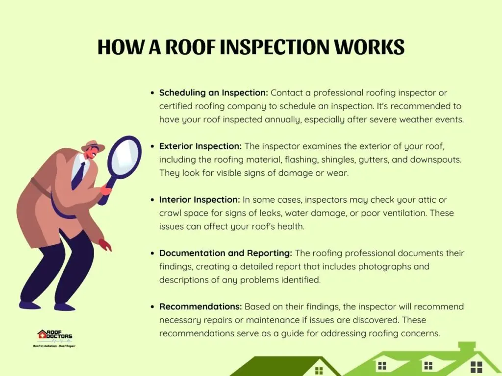 Roof Certification vs Roof Inspection: Key Differences Explained - Roof